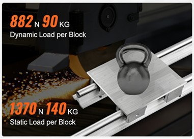 Highly-Stable--Non-deformable Highly-Stable--Non-deformable